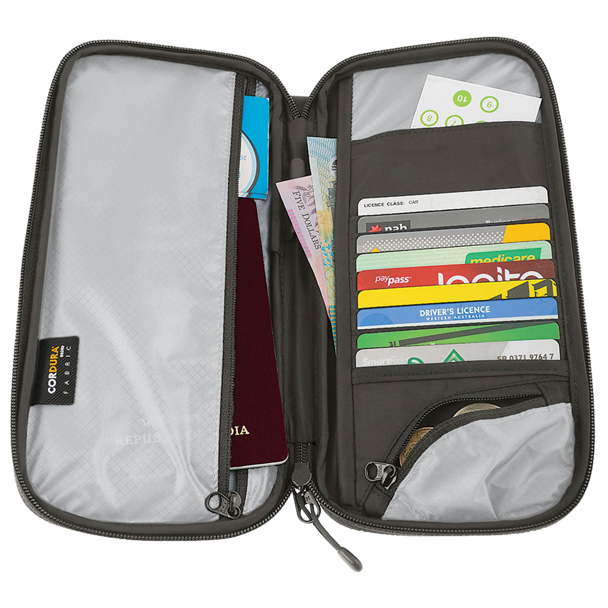 Neck Wallet RFID