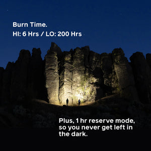 BioLite hoofdlamp 500 lumen 100 m bereik, IP67 - Outdoor Food