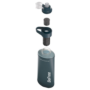 Outdoor Food NL - Katadyn BeFree Filter AC 0,5L • Waterfilter